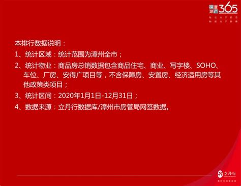 漳州房價|漳州房价排行榜，漳州高价楼盘，房价，2024漳州新房房价排名